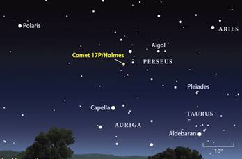 Comet 17P/Holmes