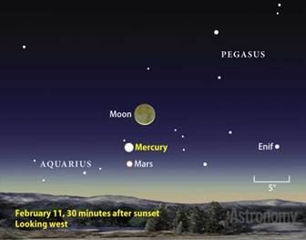 Description: http://cdn.media.astronomy.com/~/media/Images/News%20and%20Observing/Sky%20this%20Month/2013/02/Moon-and-Mercury-finder-chart.jpg?mw=900&mh=650